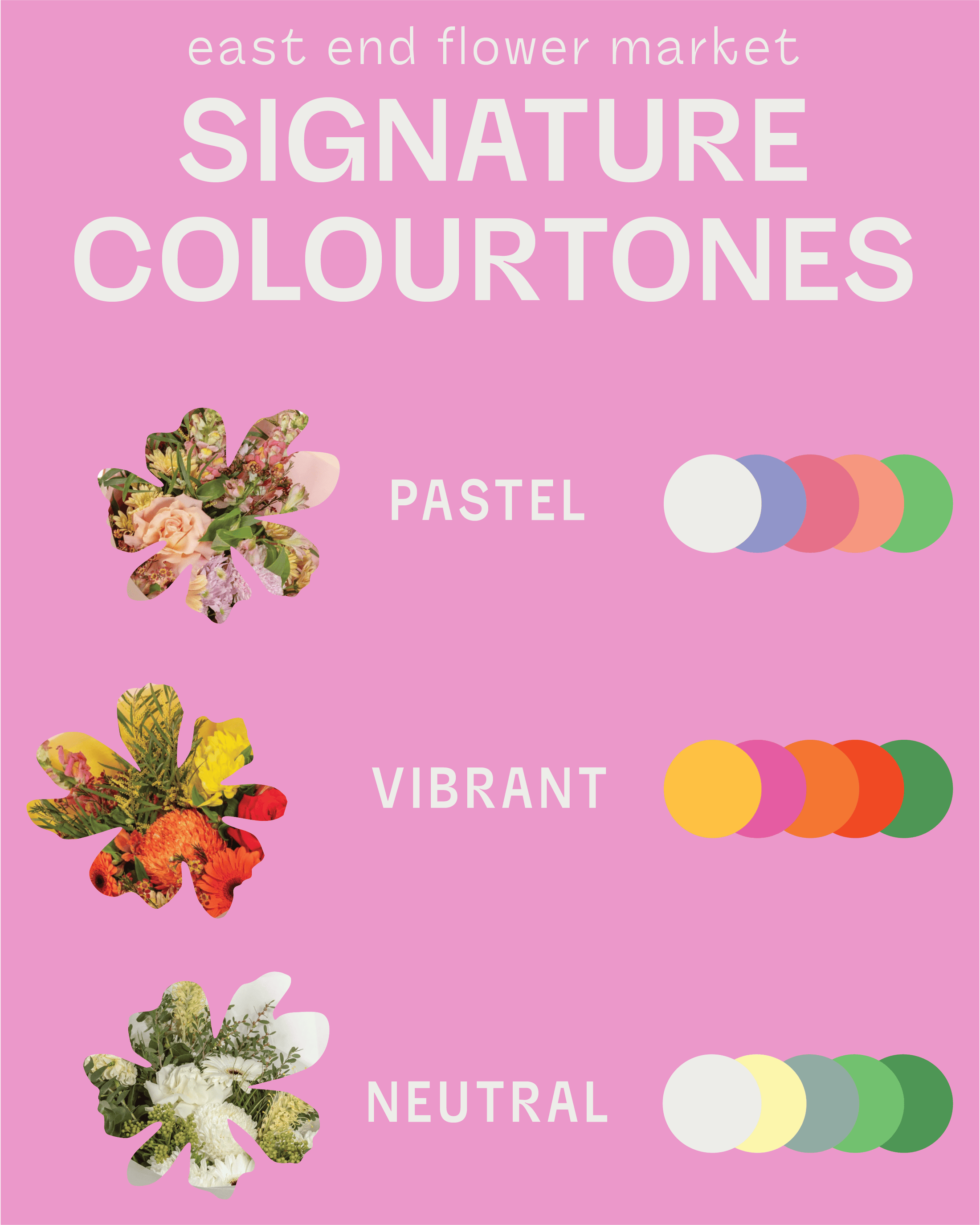 East End Flower Market The Small Sympathy Wreath